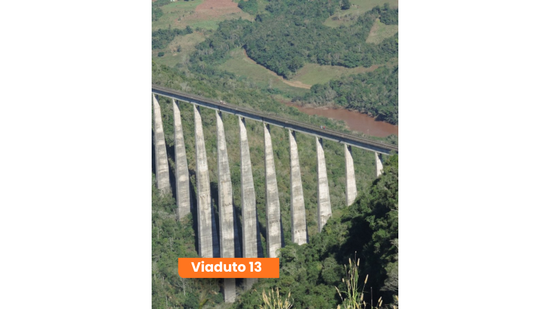 Viaduto 13, Pedra da Tartaruga e Cascata do V13 - Vespasiano Corrêa - RS