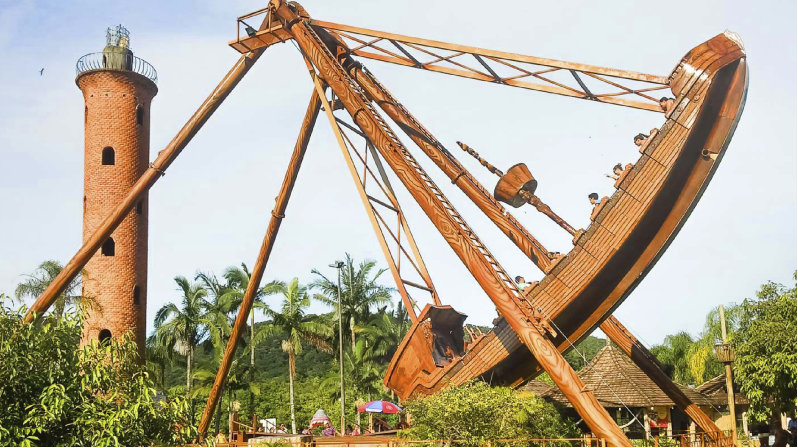 Mundo Mágico de Beto Carrero World - SC