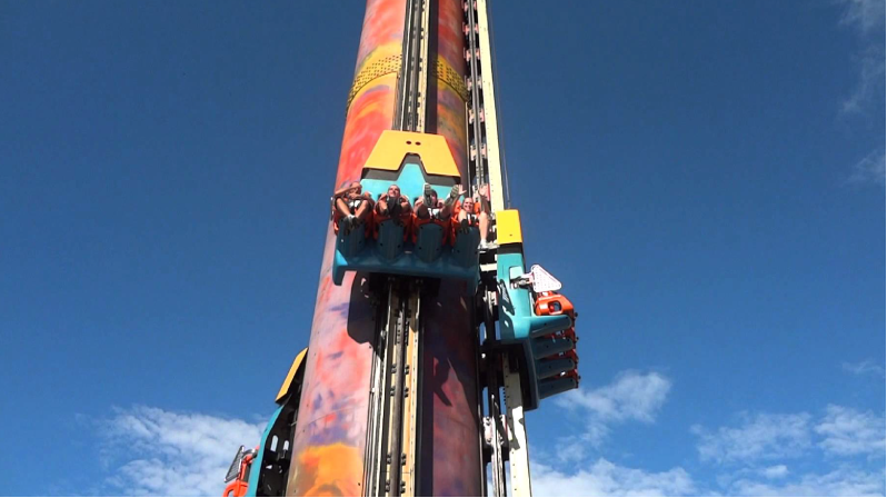 Mundo Mágico de Beto Carrero World - SC