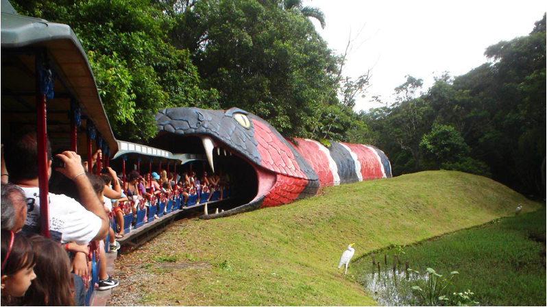 Mundo Mágico de Beto Carrero World - SC